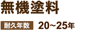無機塗料